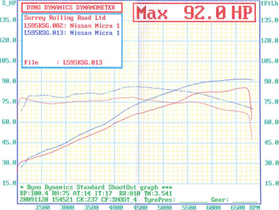 2009-11-20 janspeed remap power_torque.JPG