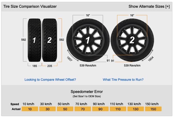 Tire Size Comparison Visualizer.JPG