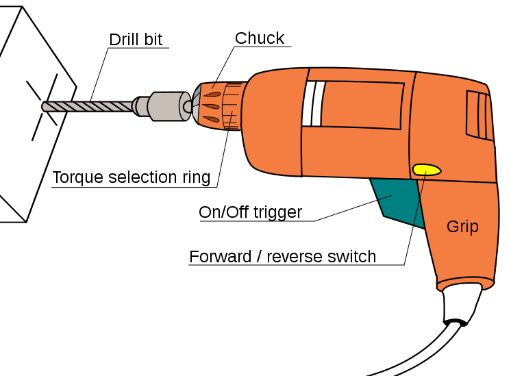 746px-Pistol-grip_drill.svg.png