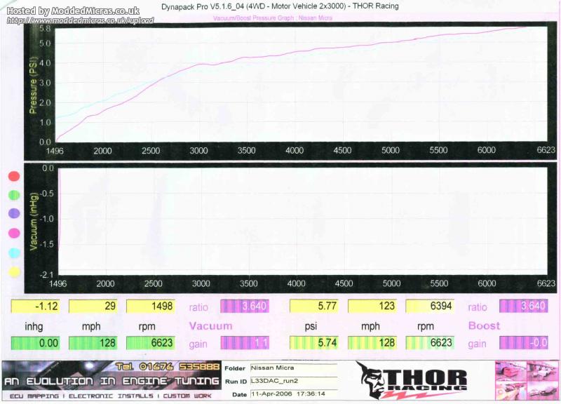 28-Thor-racing%28run1%29BOOST.jpg